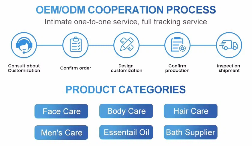 product-1-1 product-1-1